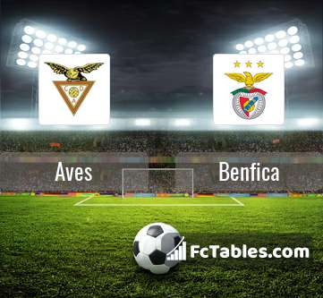 Preview image Aves - Benfica