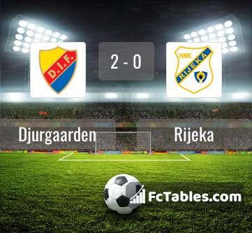 Djurgardens IF vs HNK Rijeka prediction, preview, team news and