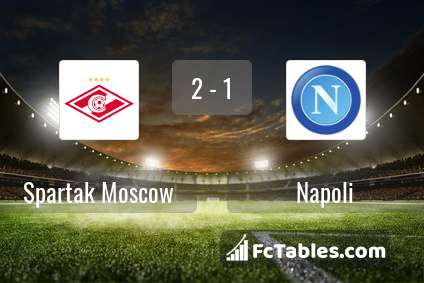 Preview image Spartak Moscow - Napoli