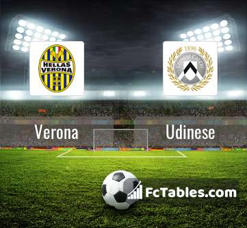 Podgląd zdjęcia Hellas Werona - Udinese