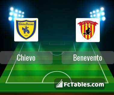 Preview image Chievo - Benevento