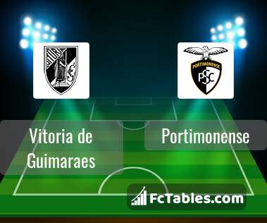 Preview image Vitoria de Guimaraes - Portimonense