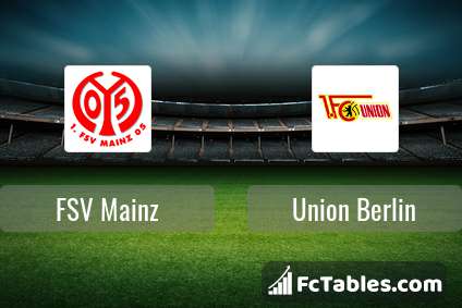 Preview image FSV Mainz - Union Berlin