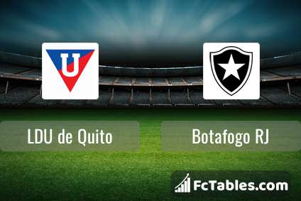 Ldu quito - botafogo