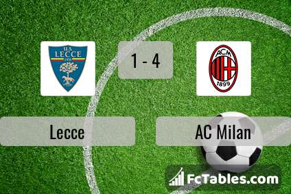 Preview image Lecce - AC Milan