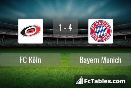 Podgląd zdjęcia FC Köln - Bayern Monachium