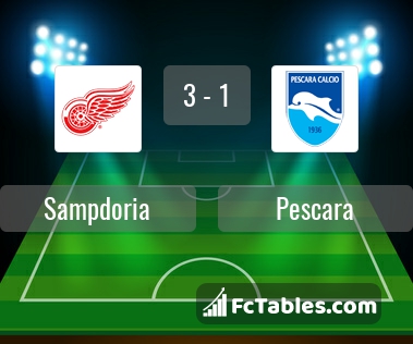 Preview image Sampdoria - Pescara