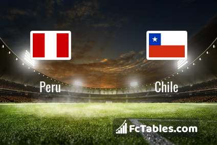Preview image Peru - Chile