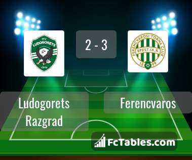 Preview image Ludogorets Razgrad - Ferencvaros