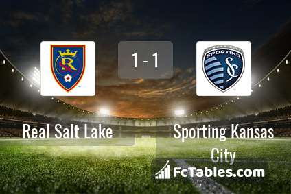 Preview image Real Salt Lake - Sporting Kansas City