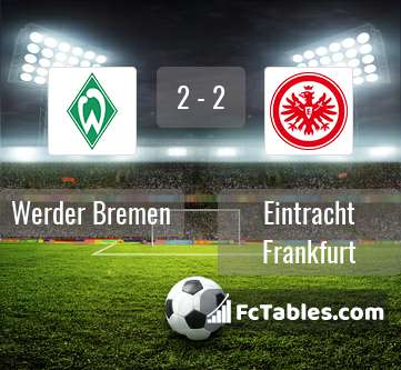 Preview image Werder Bremen - Eintracht Frankfurt