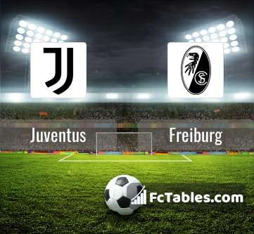 Preview image Juventus - Freiburg