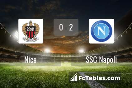 Podgląd zdjęcia Nice - SSC Napoli