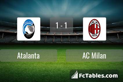 Preview image Atalanta - AC Milan