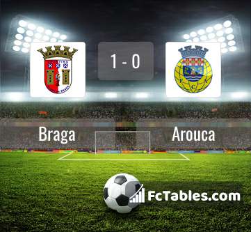 Preview image Braga - Arouca