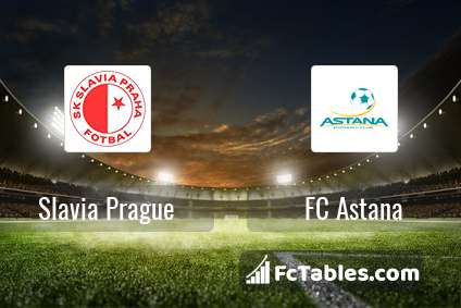 Preview image Slavia Prague - FC Astana