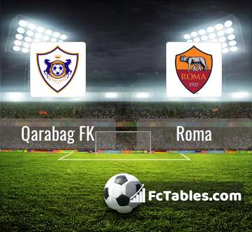 Podgląd zdjęcia FK Karabach - AS Roma