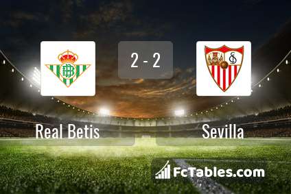 Anteprima della foto Real Betis - Sevilla