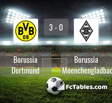 Podgląd zdjęcia Borussia Dortmund - Borussia M'gladbach