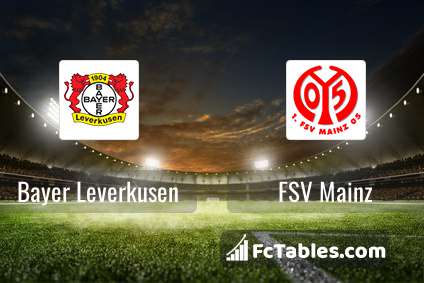 Preview image Bayer Leverkusen - FSV Mainz