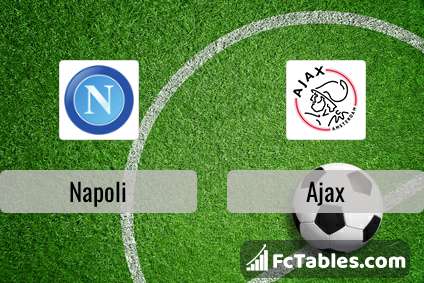 Preview image Napoli - Ajax