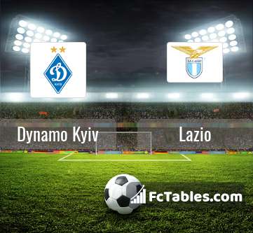 Anteprima della foto Dynamo Kyiv - Lazio