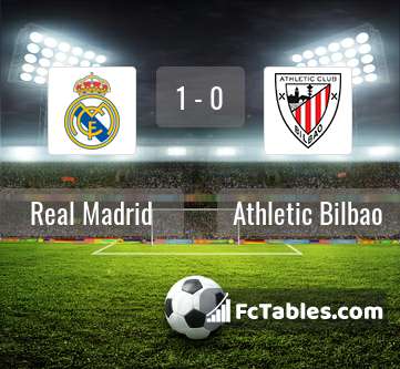 Anteprima della foto Real Madrid - Athletic Bilbao
