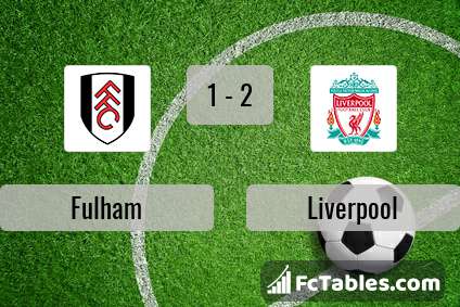 Anteprima della foto Fulham - Liverpool