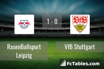 Podgląd zdjęcia RasenBallsport Leipzig - VfB Stuttgart