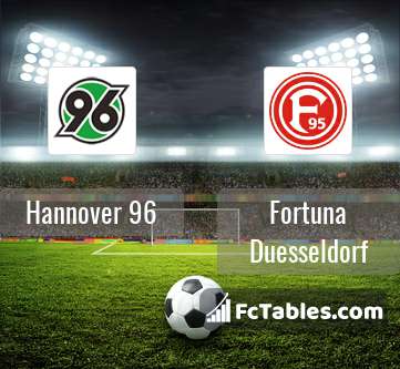 Preview image Hannover 96 - Fortuna Duesseldorf