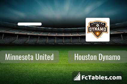Preview image Minnesota United - Houston Dynamo
