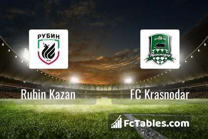 Preview image Rubin Kazan - FC Krasnodar