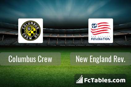 Preview image Columbus Crew - New England Rev.
