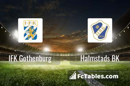 Preview image IFK Gothenburg - Halmstads BK