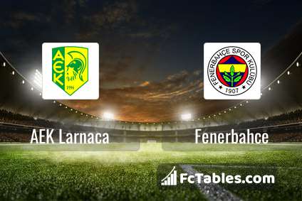 Preview image AEK Larnaca - Fenerbahce