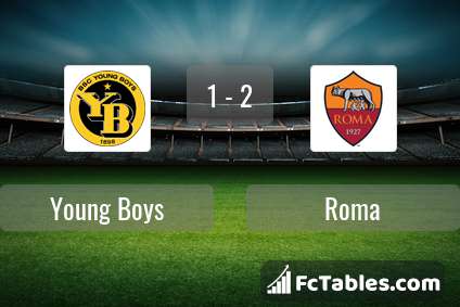 Preview image Young Boys - Roma