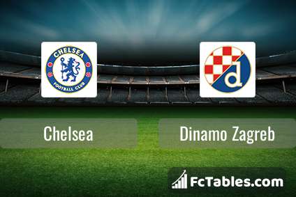 Preview image Chelsea - Dinamo Zagreb