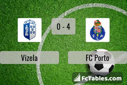 Preview image Vizela - FC Porto