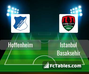 Preview image Hoffenheim - Istanbul Basaksehir