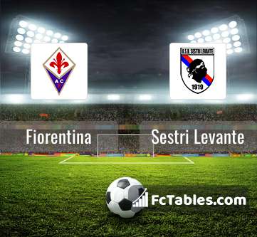 Fiorentina vs Ferencvaros - Preview, Prediction, and Betting Tips