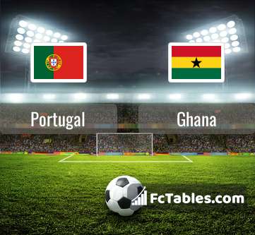 Preview image Portugal - Ghana