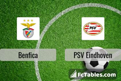 Preview image Benfica - PSV Eindhoven