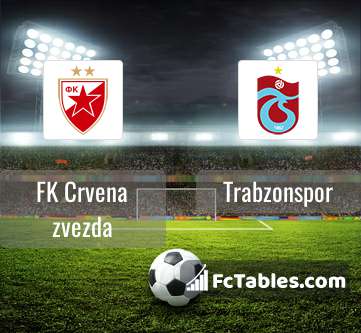 Podgląd zdjęcia Crvena Zvezda Belgrad - Trabzonspor