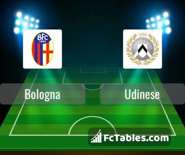 Preview image Bologna - Udinese
