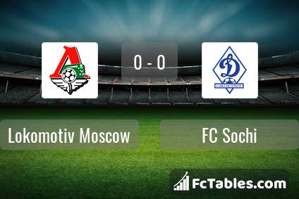 Preview image Lokomotiv Moscow - FC Sochi