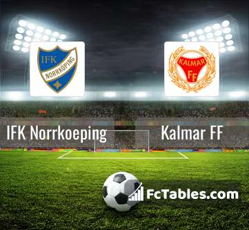 Preview image IFK Norrkoeping - Kalmar FF