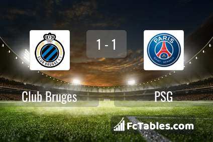 Preview image Club Bruges - PSG
