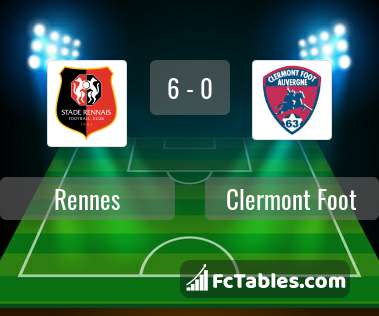 Anteprima della foto Rennes - Clermont Foot