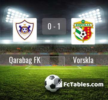 Anteprima della foto Qarabag FK - Vorskla