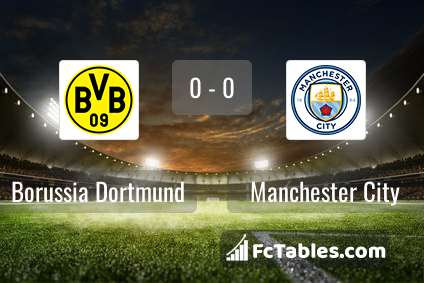Preview image Borussia Dortmund - Manchester City